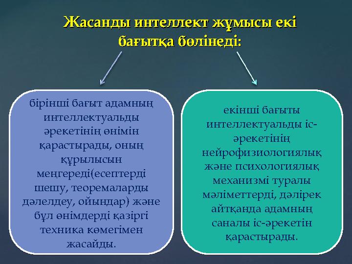Жасанды интеллект жұмысы екі Жасанды интеллект жұмысы екі бағытқа бөлінеді:бағытқа бөлінеді:бірінші бағыт адамның интеллектуал