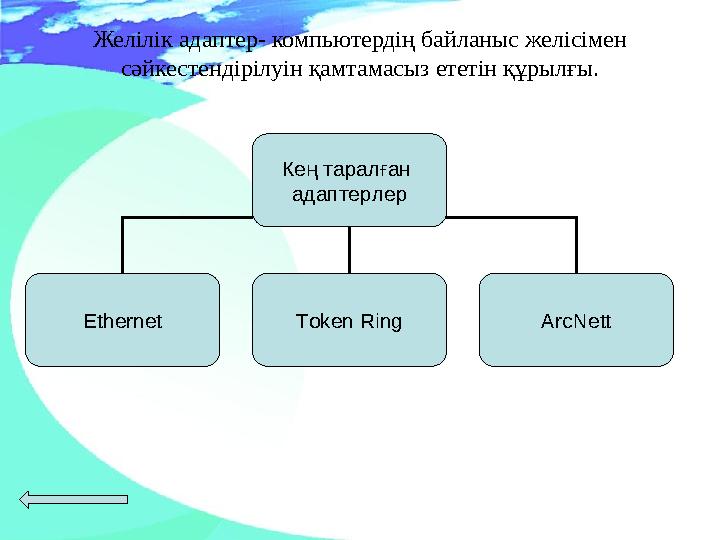 Желілік адаптер- компьютердің байланыс желісімен сәйкестендірілуін қамтамасыз ететін құрылғы. Кең таралған адаптерлер Ethernet