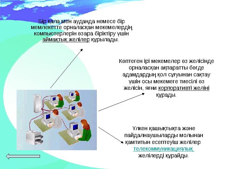 Бір қала мен ауданда немесе бір мемлекетте орналасқан мекемелердің компьютерлерін өзара біріктіру үшін аймақтық желілер құрыл