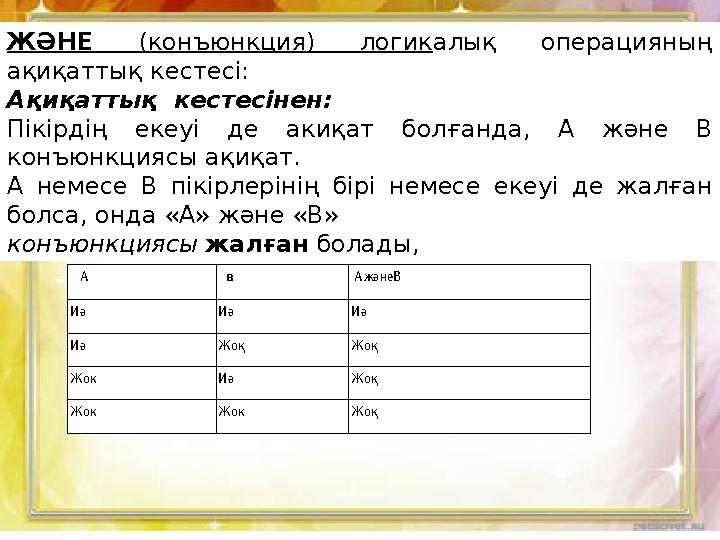 А в АжәнеВ Иә Иә Иә Иә Жоқ Жоқ Жок Иә Жоқ Жок Жок Жоқ ЖӘНЕ (конъюнкция) логик алық операцияның ақиқаттық кестесі: Ақиқаттық ке
