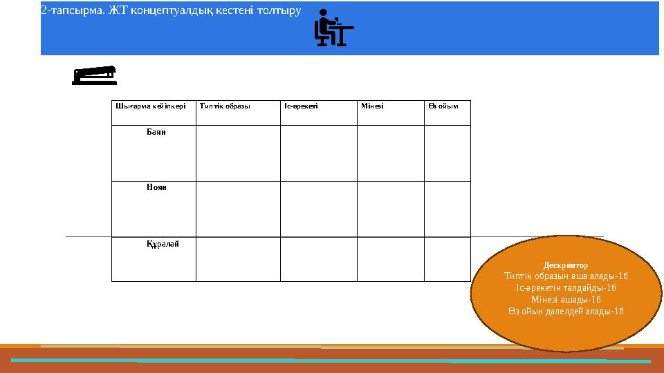2-тапсырма. ЖТ концептуалдық кестені толтыру 37 Частных детских сада 43 Мини-центра Шығарма кейіпкері Типтік образы Іс-әрек