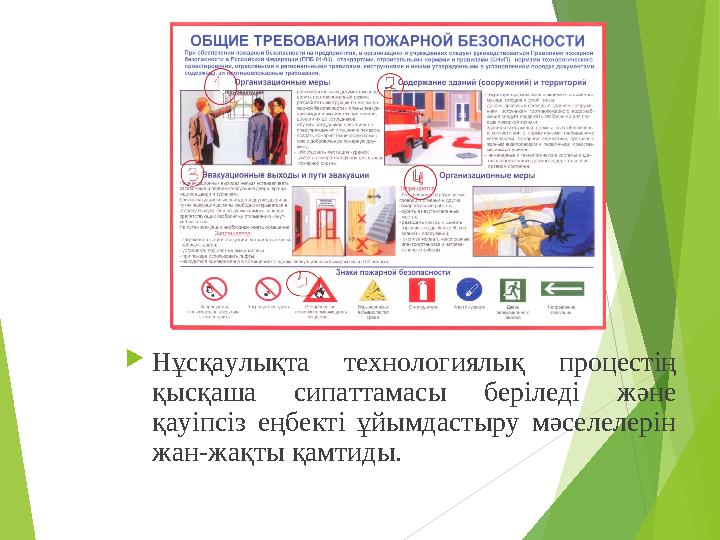 Нұсқаулықта технологиялық процестің қысқаша сипаттамасы беріледі және қауіпсіз еңбекті ұйымдастыру мәселелерін жан-ж