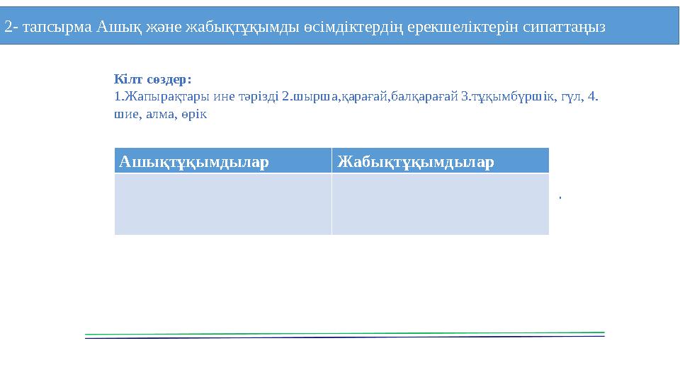 2- тапсырма Ашық және жабықтұқымды өсімдіктердің ерекшеліктерін сипаттаңыз Кілт сөздер: 1.Жапырақтары ине тәрізді 2.шырша,қарағ