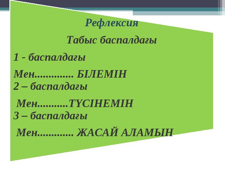Рефлексия Табыс баспалдағы 1 - баспалдағы Мен.............. БІЛЕМІН 2 – баспалдағы Мен...........ТҮСІНЕМІН 3 – баспал