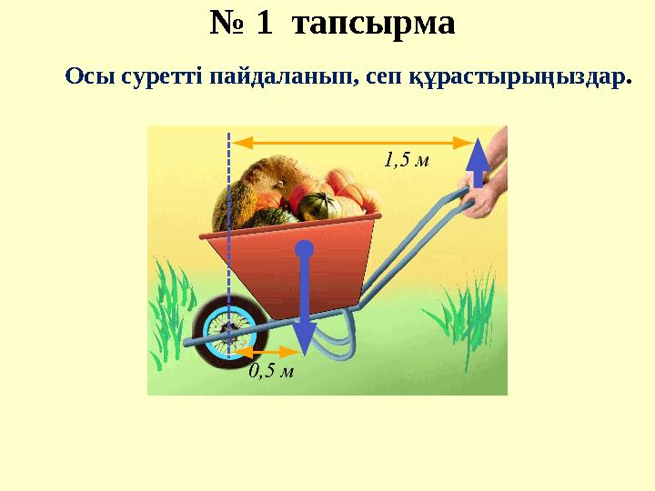 № 1 тапсырма Осы суретті пайдаланып, сеп құрастырыңыздар.