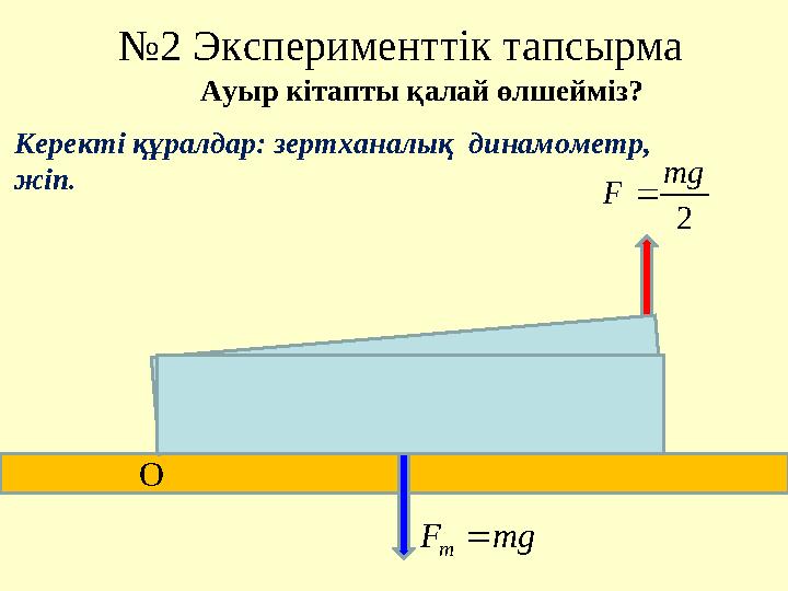 №2 Эксперименттік тапсырма О С 2 mg F Ауыр кітапты қалай өлшейміз? Керекті құралдар: зертханалық динамометр, жіп. mgF т