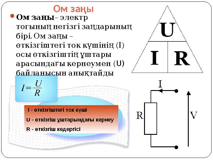I - өткізгіштегі ток күші U - өткізгіш ұштарындағы кернеу R - өткізгіш кедергісі Ом заңы  Омзаңы – электр тогыныңнегізг