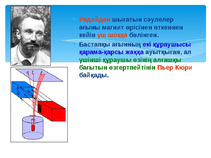 Радийден шығатын сәулелер ағыны магнит өрісінен өткеннен кейін үш шоққа бөлінген. Бастапқы ағынның екі құраушысы қарама-қ