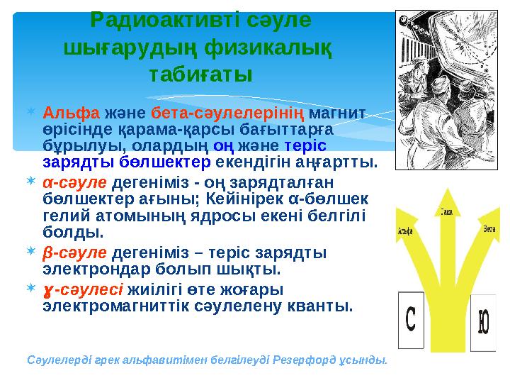 Альфа және бета-сәулелерінің магнит өрісінде қарама-қарсы бағыттарға бұрылуы, олардың оң және теріс зарядты бөлшектер екен