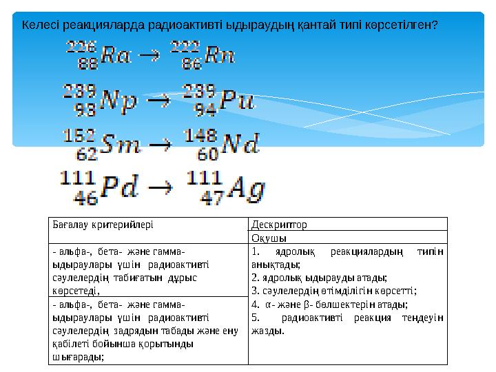 Бағалау критерийлері Дескриптор Оқушы - альфа-, бета- және гамма- ыдыраулары үшін радиоактивті сәулелердің табиғатын