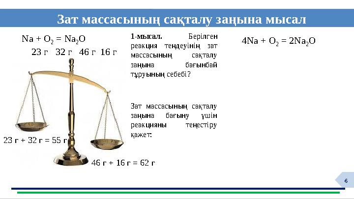 6 Зат массасының сақталу заңына мысал ф1-мысал. Берілген реакция теңдеуінің зат массасының сақталу заңына бағынбай тұруының