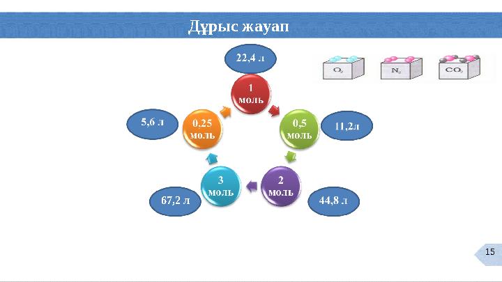 15 Дұрыс жауап 44,8 л 67,2 л 15
