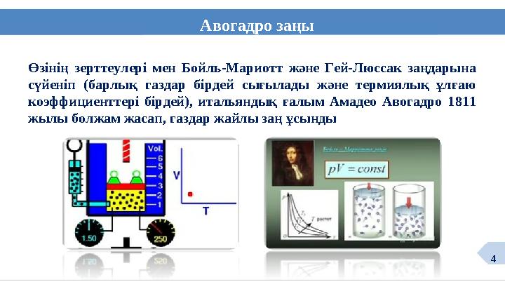 Авогадро заңы Өзінің зерттеулері мен Бойль-Мариотт және Гей-Люссак заңдарына сүйеніп (барлық газдар бірдей сығылады және термия