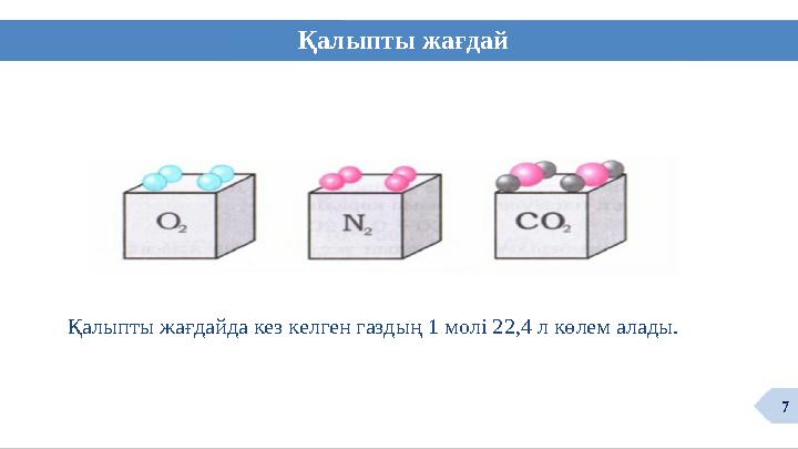 Қалыпты жағдай Қалыпты жағдайда кез келген газдың 1 молі 22,4 л көлем алады. 7