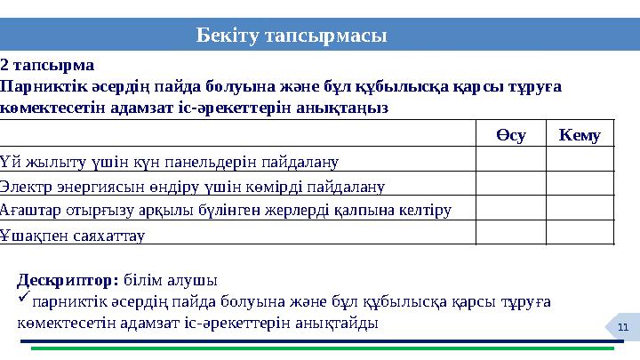 11 Бекіту тапсырмасы Өсу Кему Үй жылыту үшін күн панельдерін пайдалану Электр энергиясын өндіру үшін көмірді пайдалану Ағаштар о