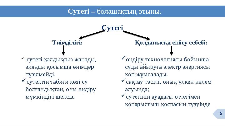 Сутегі – болашақтың отыны. Сутегі Тиімділігі: Қолданысқа енбеу себебі:  сутегі қалдықсыз жанады, зиянды қосымша өнімдер тү