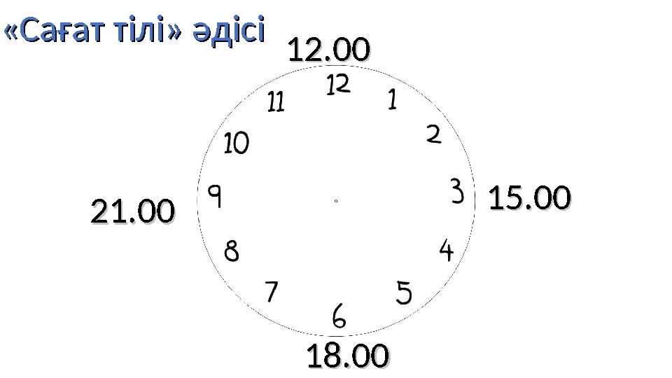 21.0021.00 15.0015.00 12.0012.00 18.0018.00 «Сағат тілі» әдісі«Сағат тілі» әдісі