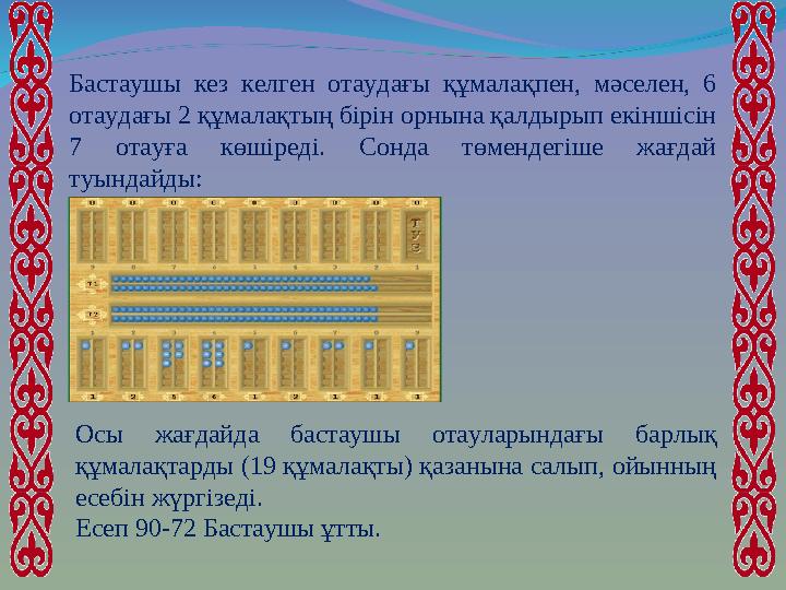 Бастаушы кез келген отаудағы құмалақпен, мәселен, 6 отаудағы 2 құмалақтың бірін орнына қалдырып екіншісін 7 отауға көшіреді. С