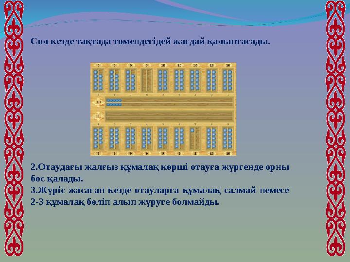 Сол кезде тақтада төмендегідей жағдай қалыптасады. 2.Отаудағы жалғыз құмалақ көрші отауға жүргенде орны бос қалады. 3.Жүріс жас