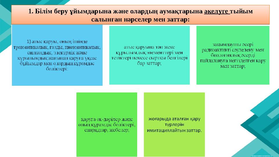 1. Білім беру ұйымдарына және олардың аумақтарына әкелуге тыйым салынған нәрселер мен заттар: 1. Білім беру ұйымдарына және ола
