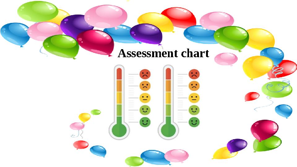 Assessment chart