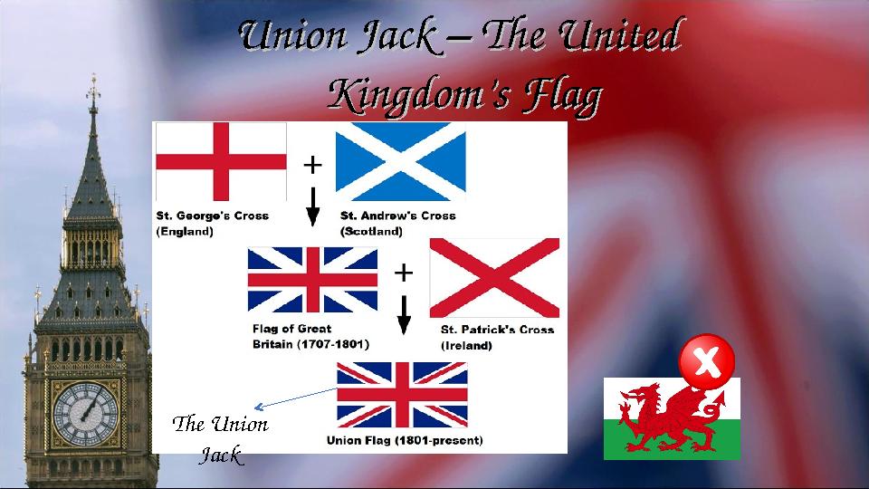 Union Jack – The United Union Jack – The United Kingdom’s FlagKingdom’s Flag The Union Jack
