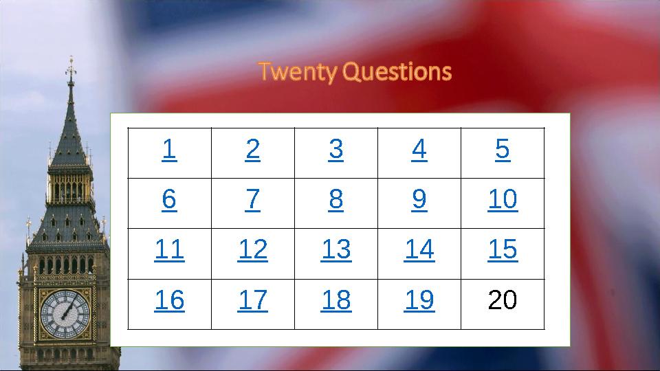 1 2 3 4 5 6 7 8 9 10 11 12 13 14 15 16 17 18 19 20