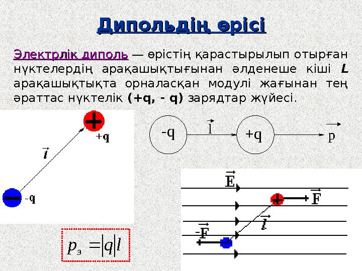 Дипольдің өрісіДипольдің өрісі Электрлік дипольЭлектрлік диполь — өрістің қарастырылып отырған нүктелердің арақашықтығынан әлде