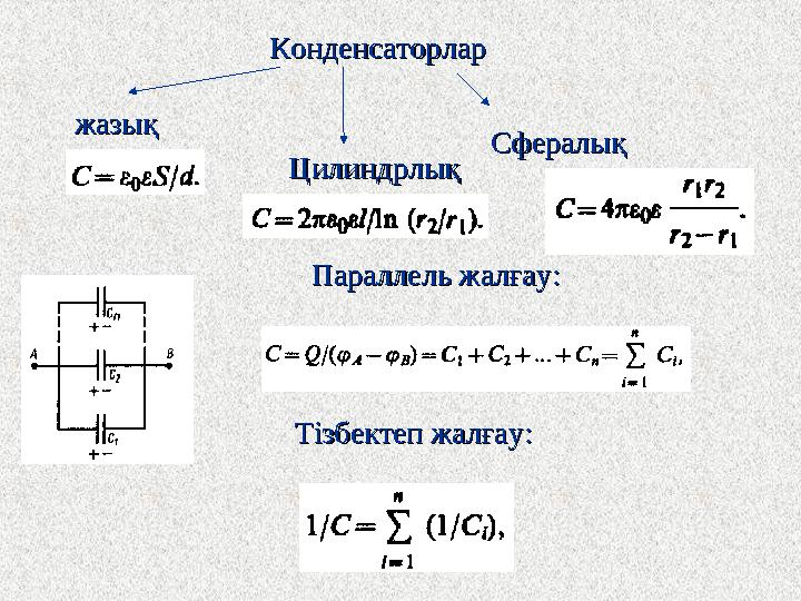 КонденсаторКонденсаторларлар жазықжазық ЦилиндрлықЦилиндрлық СфералықСфералық Параллель жалғау:Параллель жалғау: Тізбектеп жалға