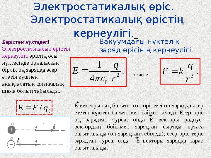 Электростатикалық өріс. Электростатикалық өрістің кернеулігі. Берілген нүктедегі Берілген нүктедегі Электростатикалық өріст
