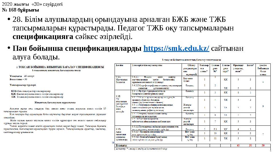 2020 жылғы «30» сәуірдегі № 168 бұйрығы •28. Білім алушылардың орындауына арналған БЖБ және ТЖБ тапсырмаларын құрастырады. Пед