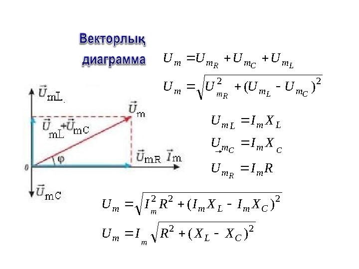 LCR mmmm UUUU   22 )( CLRm mmm UUUU  22 222 )( )( CLm CmLmm XXRIU XIXIRIU m m   RIU XIU XIU mm mm LmLm R CC  