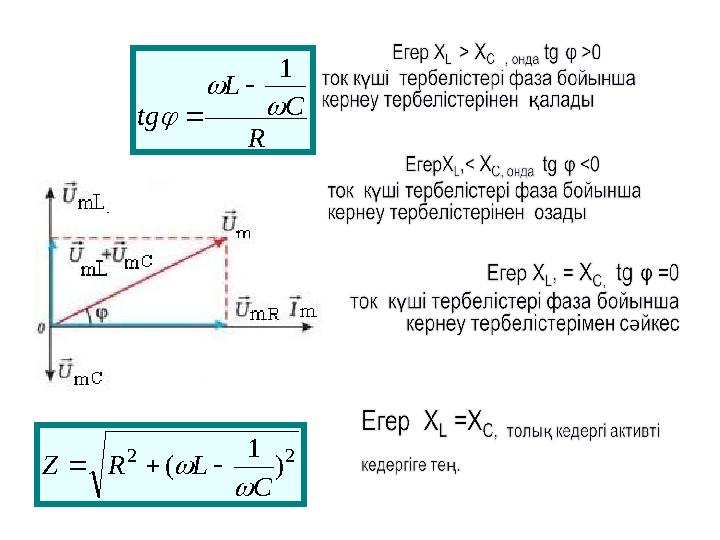 R C L tg    1   22 ) 1 ( C LRZ  