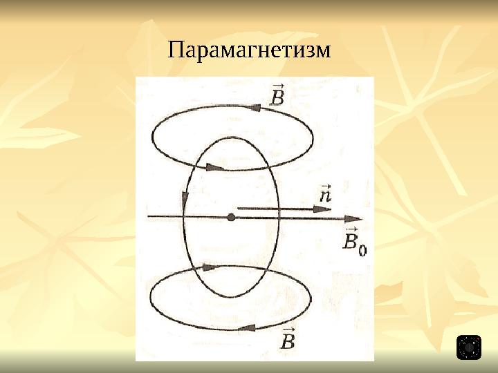 Парамагнетизм