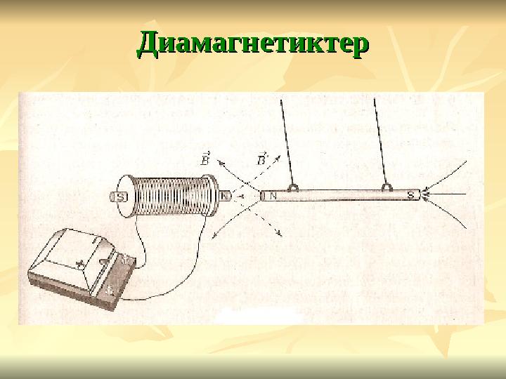 ДиамагнетиктерДиамагнетиктер
