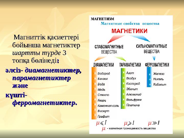 Магниттiк қасиеттерi Магниттiк қасиеттерi бойынша магнетиктер бойынша магнетиктер шартты түрдешартты түрде 3 3 топқа б