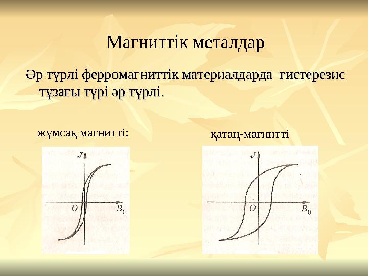 Әр түрлі ферромагниттік материалдарда гистерезис Әр түрлі ферромагниттік материалдарда гистерезис тұзағы түрі әр түрлі.тұзағы