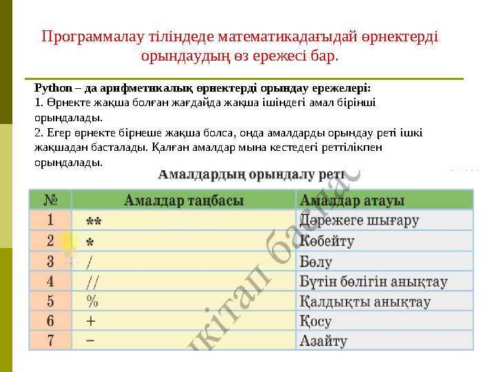 Программалау тіліндеде математикадағыдай өрнектерді орындаудың өз ережесі бар. Python – да арифметикалық өрнектерді орындау ере