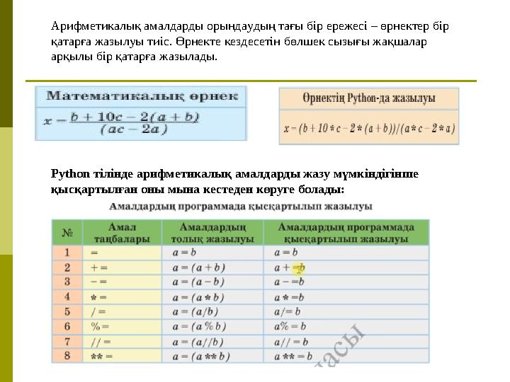 Арифметикалық амалдарды орындаудың тағы бір ережесі – өрнектер бір қатарға жазылуы тиіс. Өрнекте кездесетін бөлшек сызығы жақша