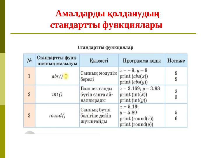 Амалдарды қолданудың стандартты функциялары