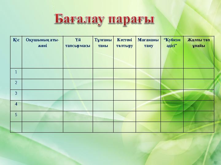 Қ\сОқушының аты- жөні Үй тапсырмасы Тұлғаны таны Кестені толтыру Мағананы тану “Кубизм әдісі” Жалпы топ ұпайы 1 2 3 4