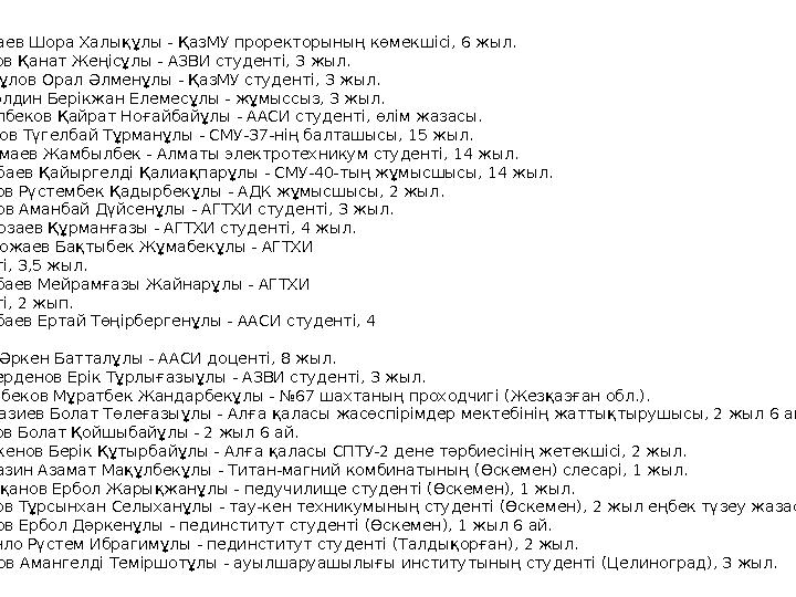 •Қарабаев Шора Халықұлы - ҚазМУ проректорының көмекшісі, 6 жыл. •Түкенов Қанат Жеңісұлы - АЗВИ студенті, 3 жыл. •Ысмағұлов Ора