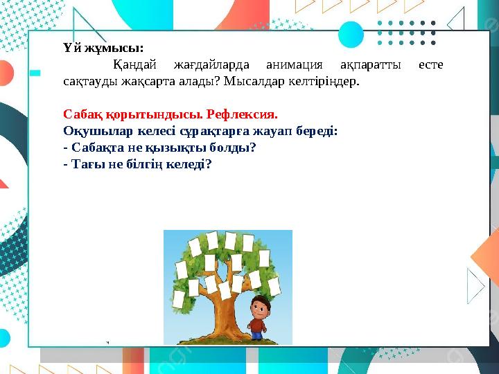 Үй жұмысы: Қандай жағдайларда анимация ақпаратты есте сақтауды жақсарта алады? Мысалдар келтіріңдер. Сабақ қорытындысы. Рефлекс