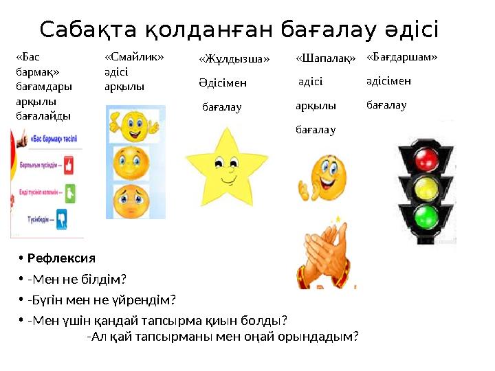 Сабақта қолданған бағалау әдісі •Рефлексия •-Мен не білдім? •-Бүгін мен не үйрендім? •-Мен үшін қандай тапсырма қиын болды?