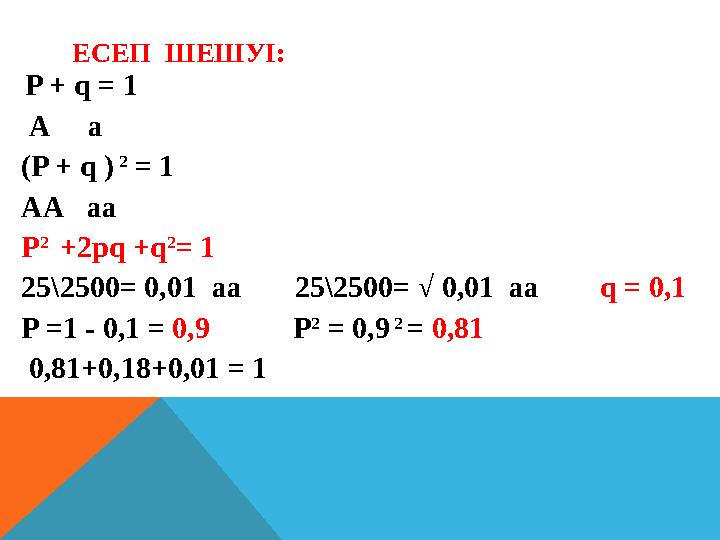 ЕСЕП ШЕШУІ: P + q = 1 A а (P + q ) 2 = 1 АА аа P 2 +2pq +q 2 = 1 25\2500= 0,01 аа 25\25
