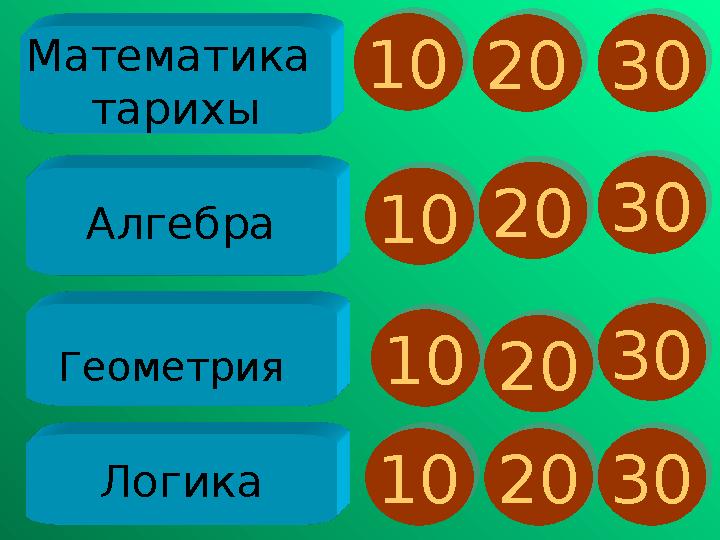 Математика тарихы10 1020 2030 30 Алгебра Геометрия Логика10 1010 1010 1020 2020 2020 2030 3030 3030 30