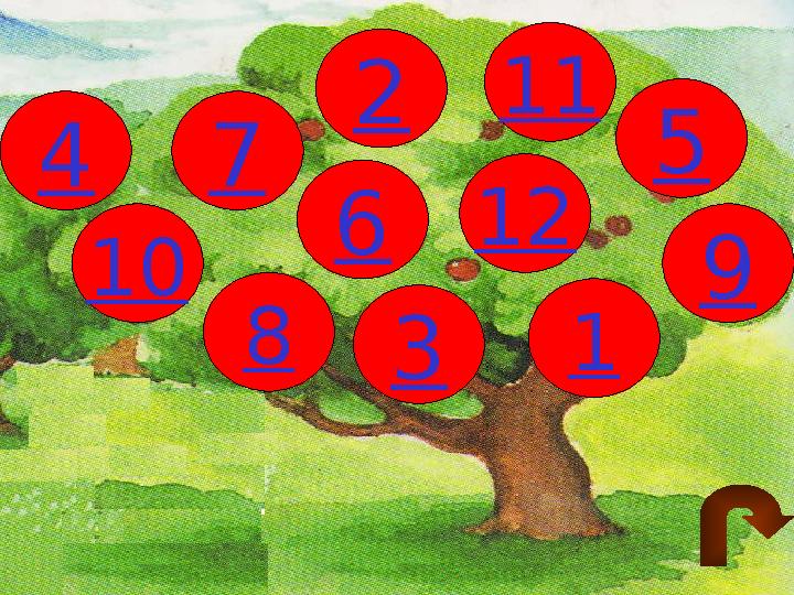 Word Pad программасынмен практикалық сабақ Ақпанның 5-і 10 7 8 2 9 11 5 6 3 12 1 4