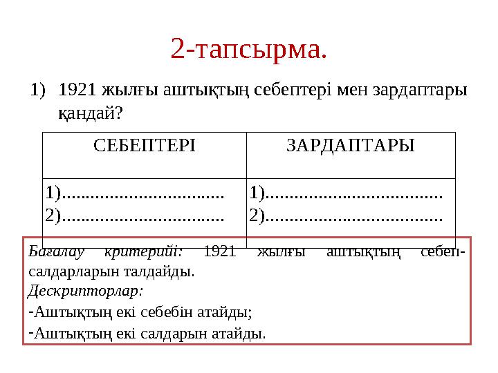 2-тапсырма. 1)1921 жылғы аштықтың себептері мен зардаптары қандай? Бағалау критерийі: 1921 жылғы аштықтың себеп- салдарларын та