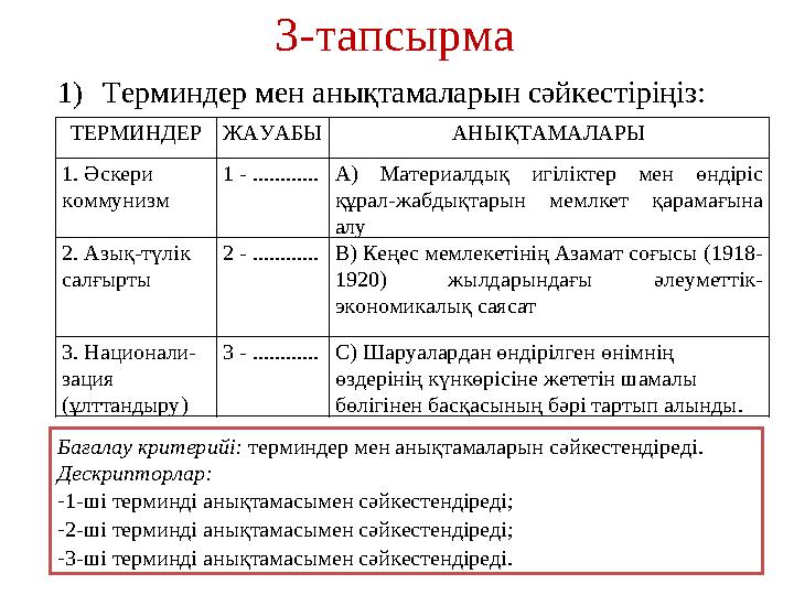 3-тапсырма 1)Терминдер мен анықтамаларын сәйкестіріңіз: ТЕРМИНДЕР ЖАУАБЫ АНЫҚТАМАЛАРЫ 1. Әскери коммунизм 1 - ............А) Ма