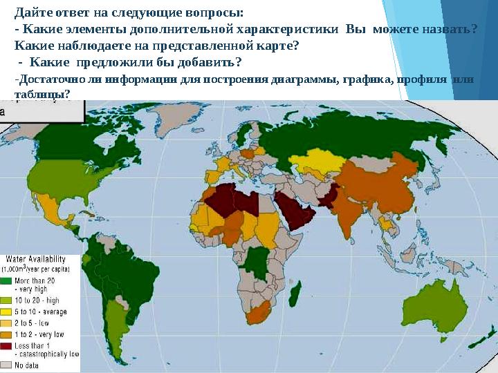 Дайте ответ на следующие вопросы: - Какие элементы дополнительной характеристики Вы можете назвать? Какие наблюда